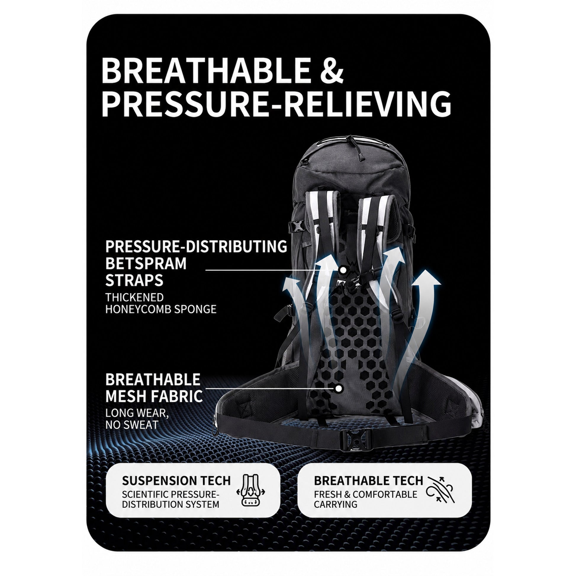 BLACKPONGO PeakCore 38L Hiking Backpack - feature detail