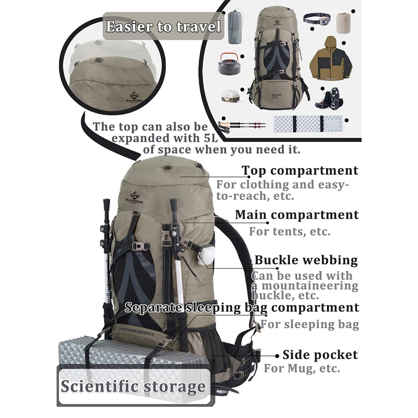 BLACKPONGO SummitPro 70L Mountaineering Backpack with Rain Cover - feature detail