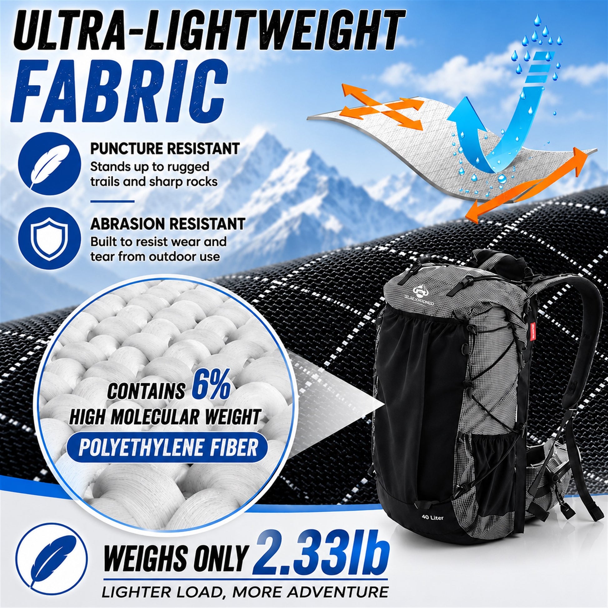 Lightweight abrasion-resistant reinforced fabric used on AlpineX hiking backpack