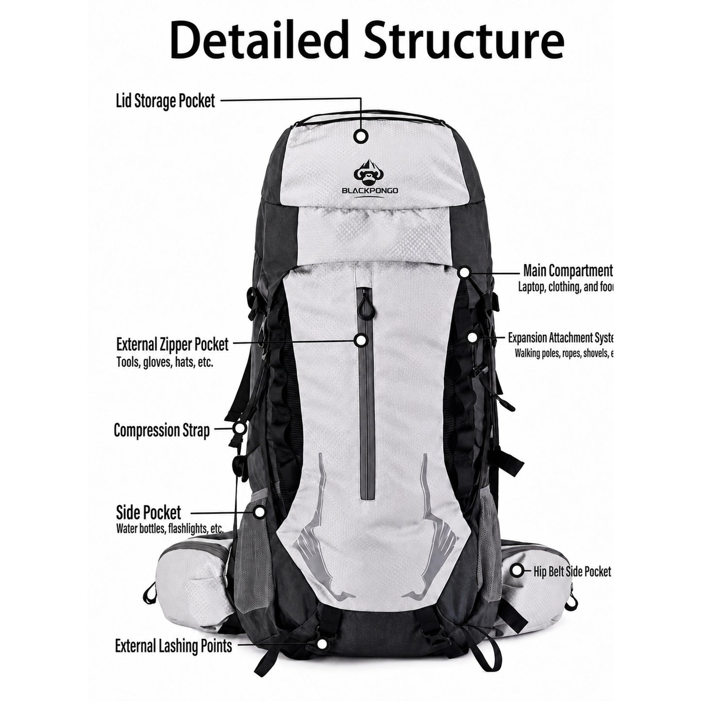 BLACKPONGO PeakCore 38L Hiking Backpack - outdoor use detail