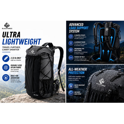 AlpineX lightweight backpack support system and all-weather protection features